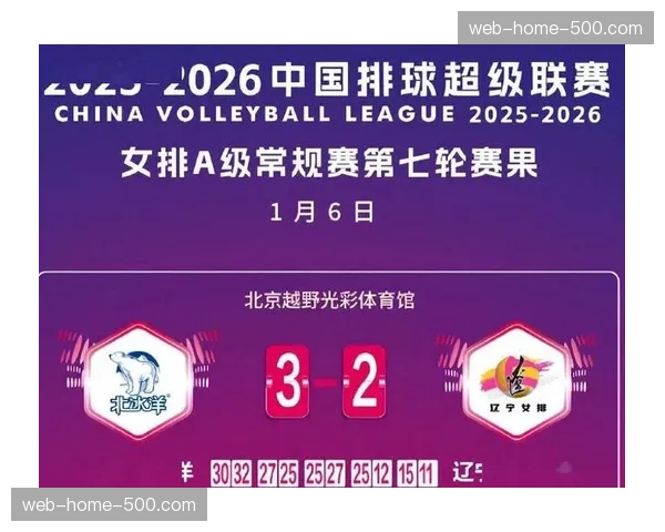 联赛竞争强度不确定性增加 后续排名或进一步洗牌 联赛竞争强度不确定性增加 后续排名或进一步洗牌