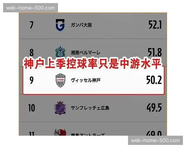 上海申花深受伤病困扰影响 历史罚分导致基本退出争冠